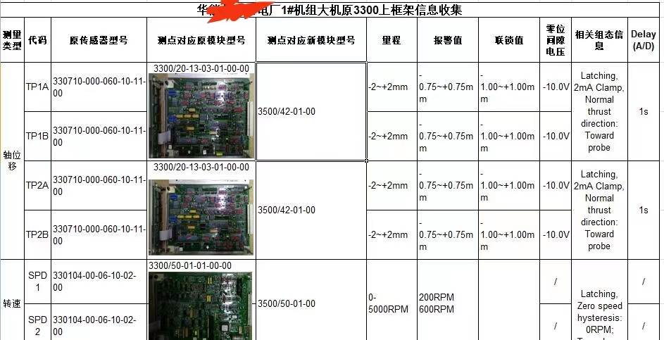 老TSI框架信息收集表.jpg