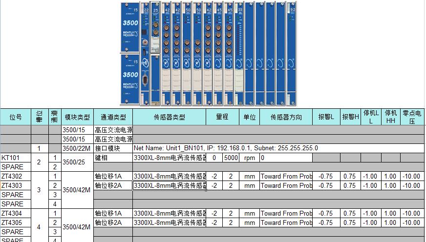 新(xīn)TSI框架組态參數表.jpg